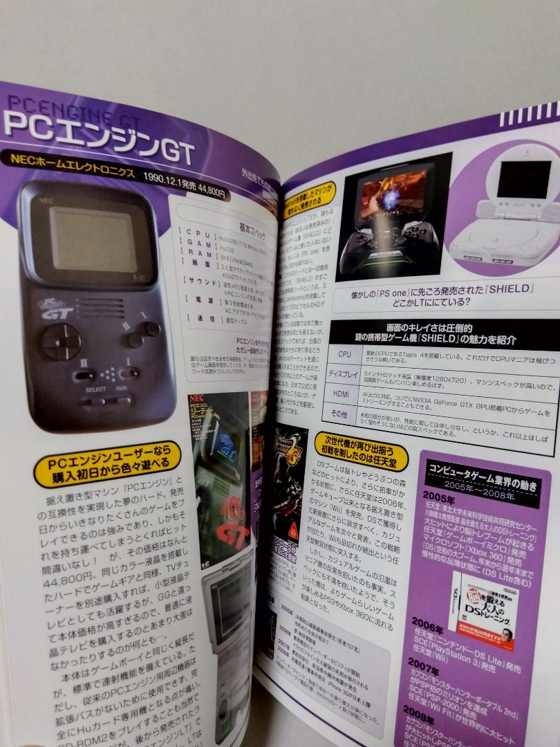 Portable Game Console Complete Guide Nintendo