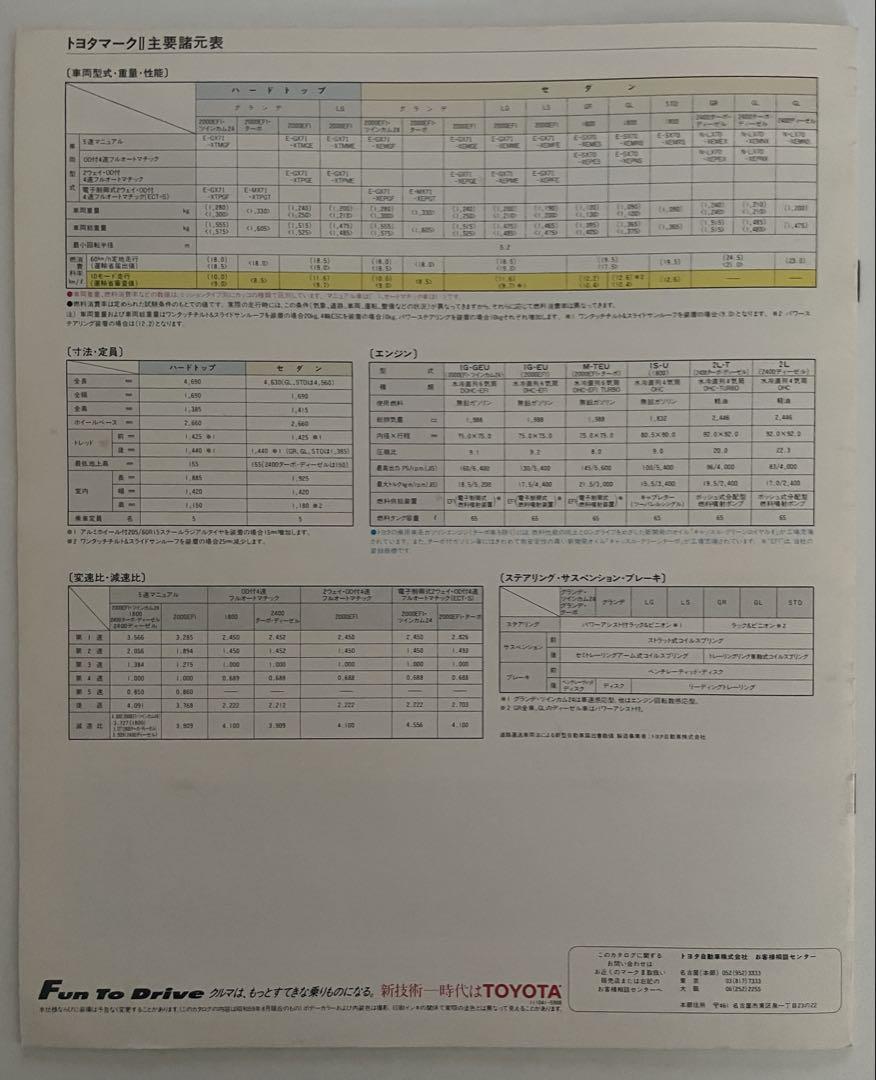 MARK II GX70 Series Catalog