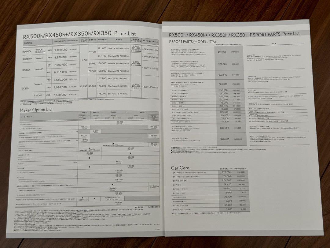 RX Styles & Selections, Audi Q5 Catalog