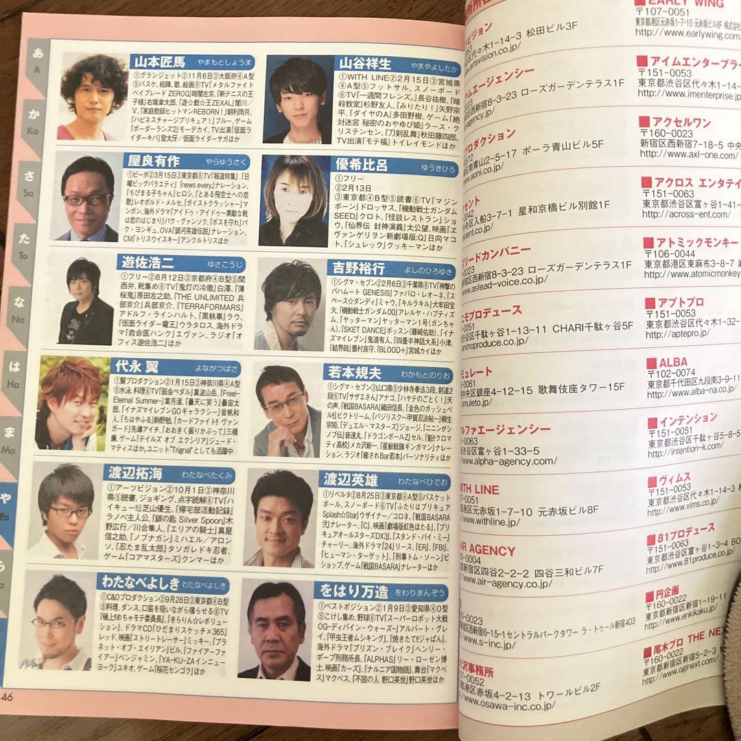 Voice Actor Directory 2015 Male Edition