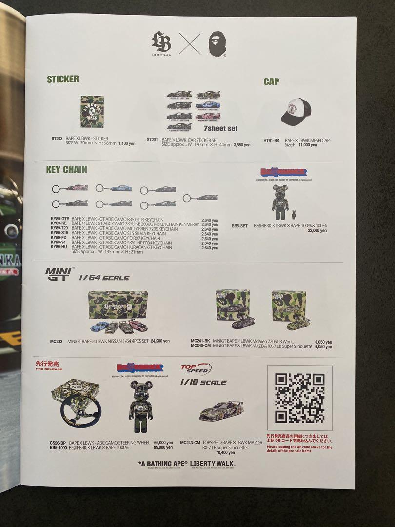 LIBERTY WALK Tokyo Auto Salon 2025 Catalog Pamphlet