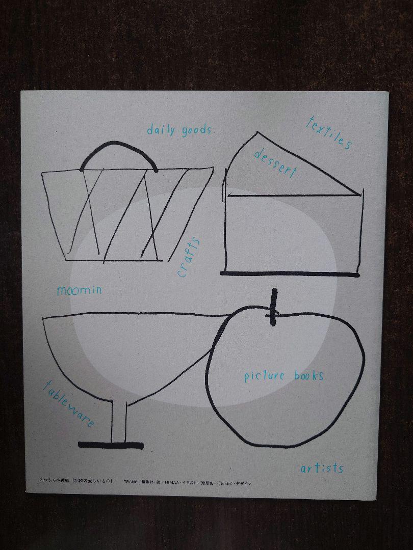 Rare Magazine TRANSIT Tranzit No. 19 Beautiful Scandinavia With Bonus