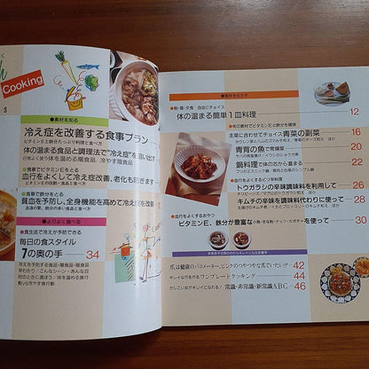 Befresh January Issue: Cold Symptoms and Food Focus