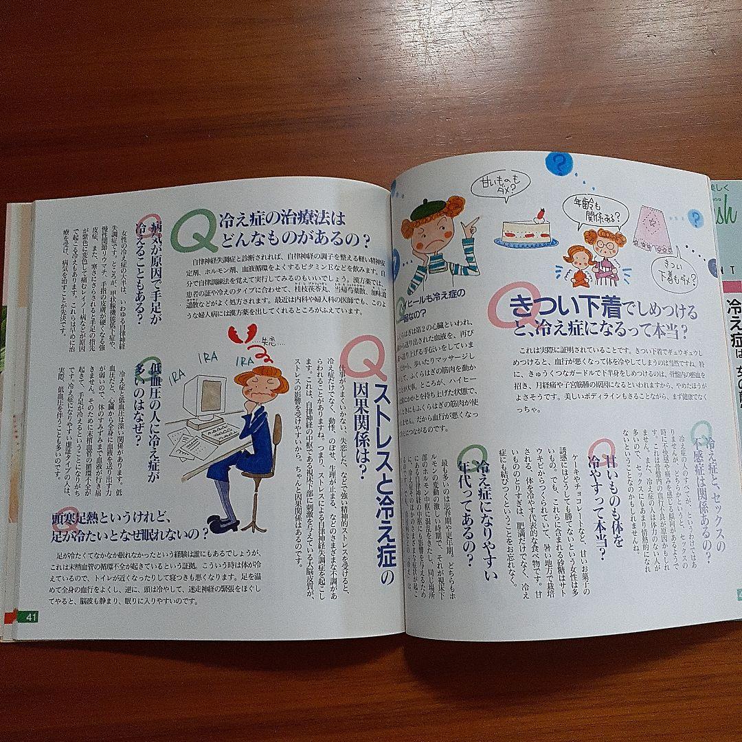 Befresh January Issue: Cold Symptoms and Food Focus