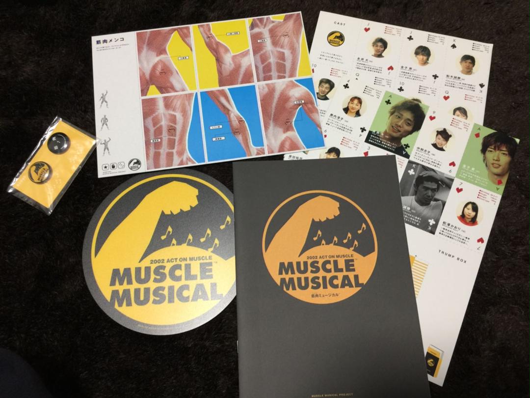 MUSCLE MUSICAL Muscle Combo (Programme)