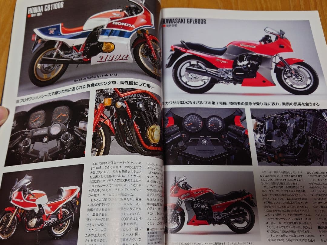 Bikers Station June 2004 Sports Bikes Masterpiece Collection