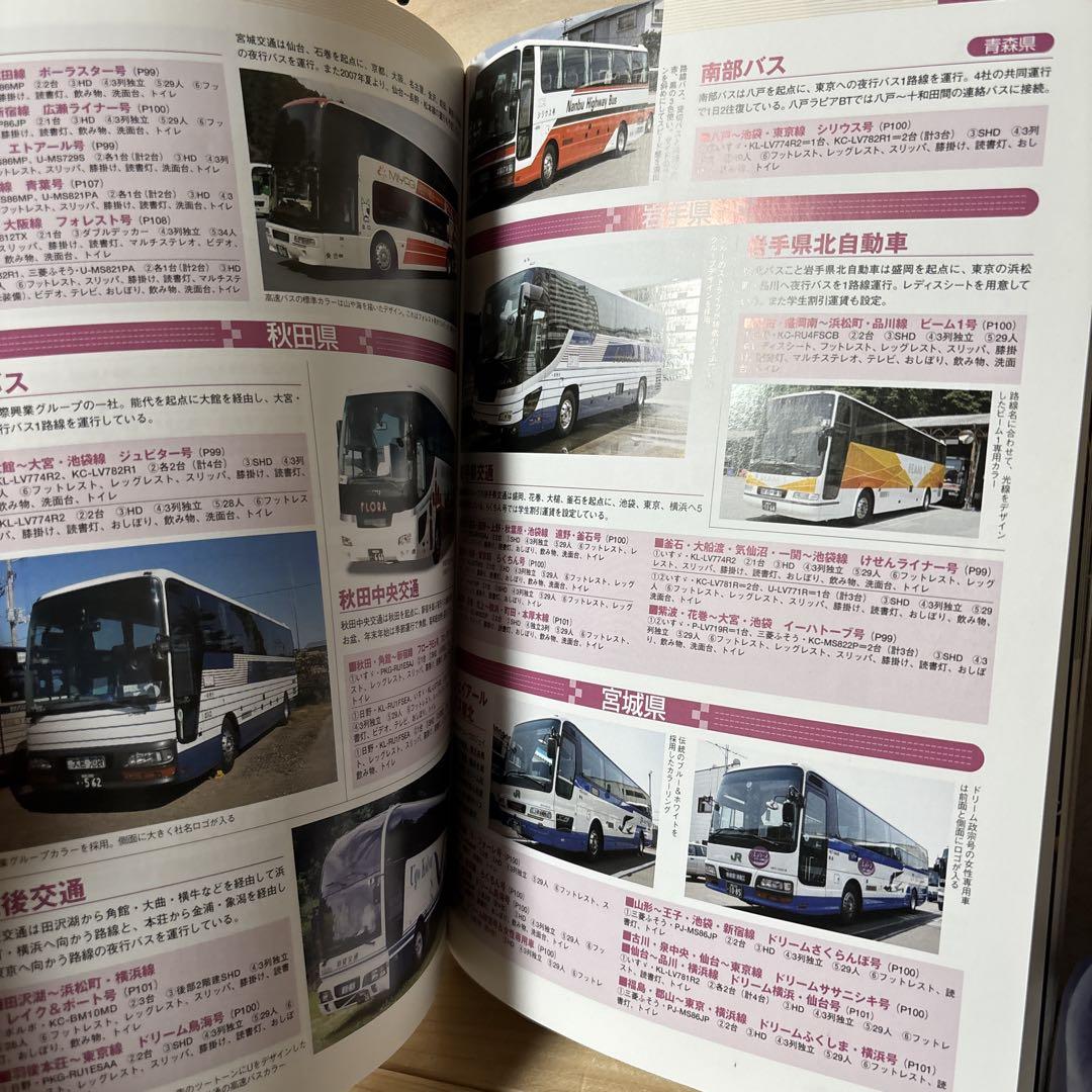 Board a Night Bus for a Journey! : Eastbound, Westbound...All-Night Direct Guide