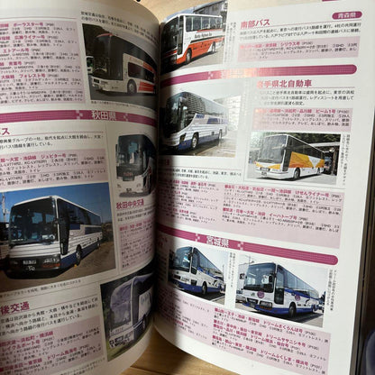 Board a Night Bus for a Journey! : Eastbound, Westbound...All-Night Direct Guide