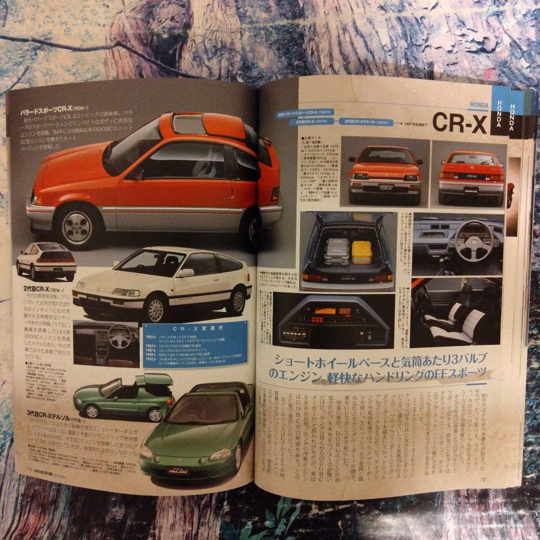 A Collection of Japan's Famous Cars from Showa to Early Heisei