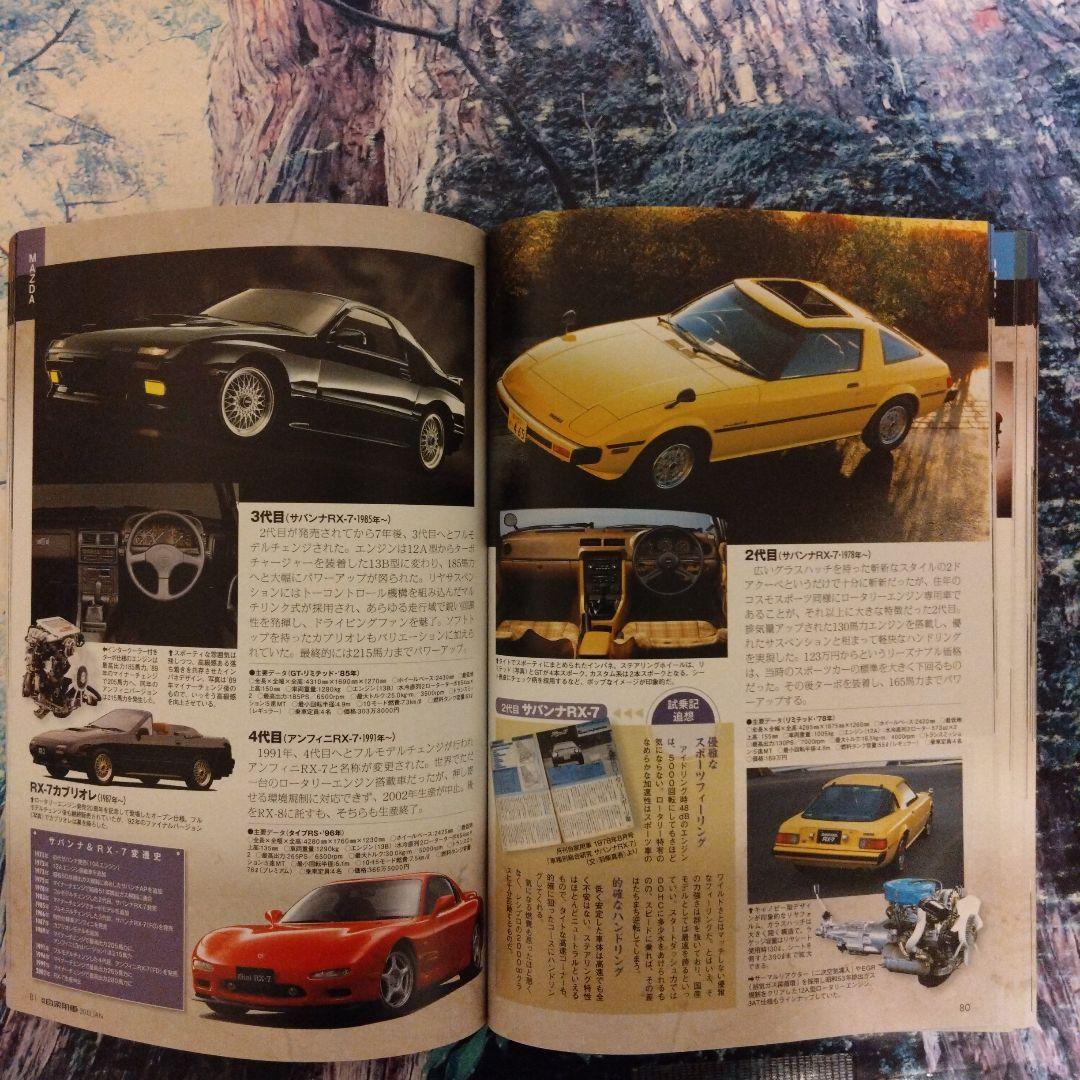 A Collection of Japan's Famous Cars from Showa to Early Heisei