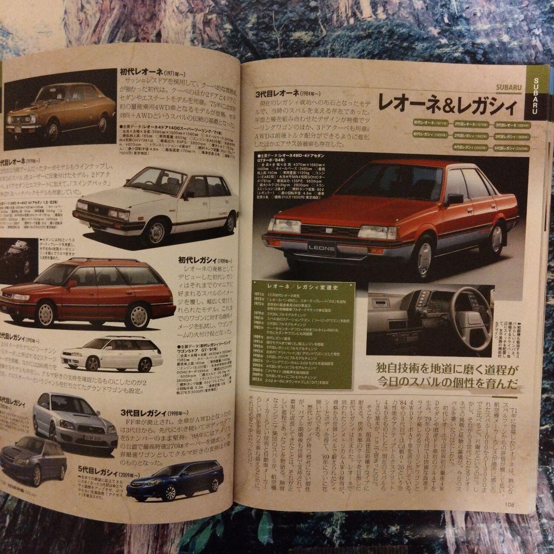 A Collection of Japan's Famous Cars from Showa to Early Heisei
