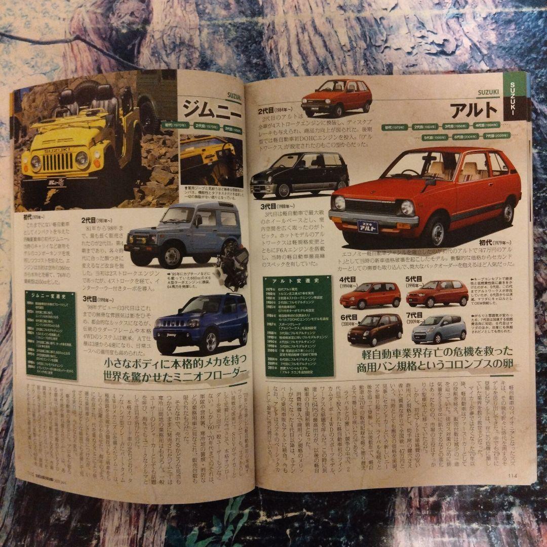 A Collection of Japan's Famous Cars from Showa to Early Heisei