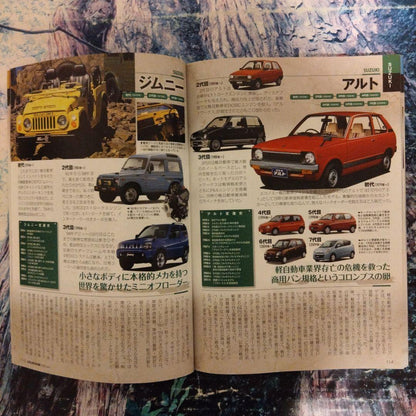 A Collection of Japan's Famous Cars from Showa to Early Heisei