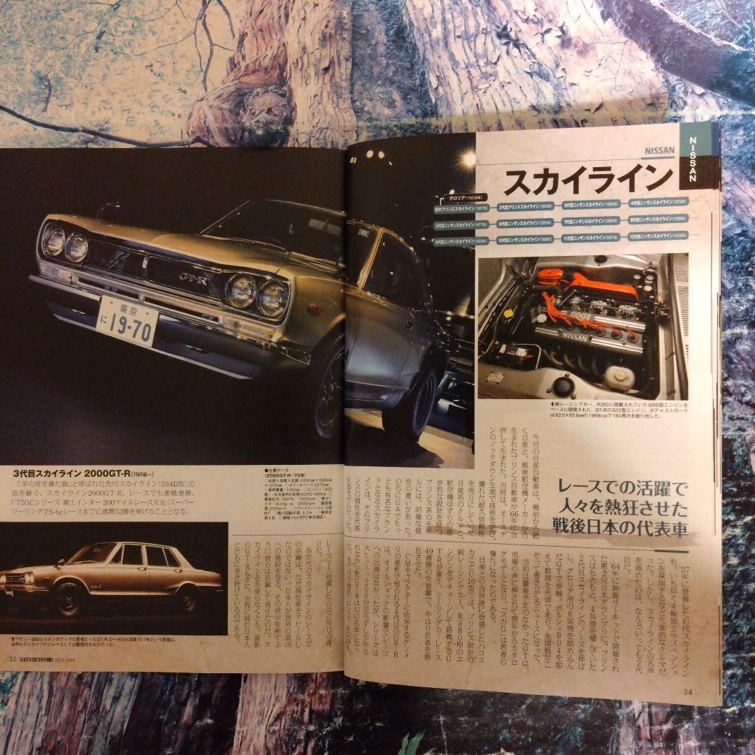 A Collection of Japan's Famous Cars from Showa to Early Heisei