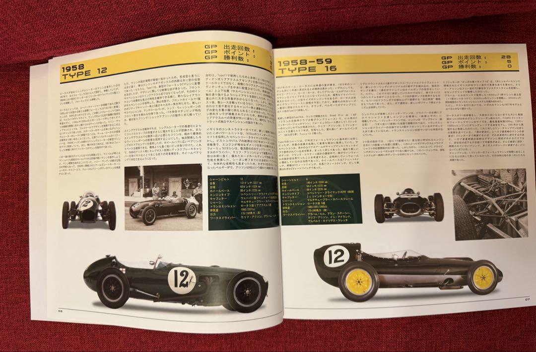 Team Lotus The Formula1 Cars