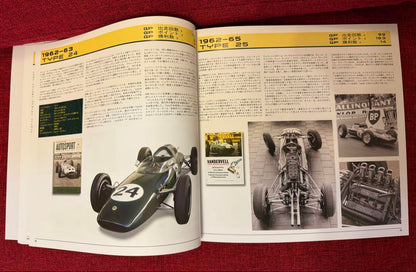 Team Lotus The Formula1 Cars