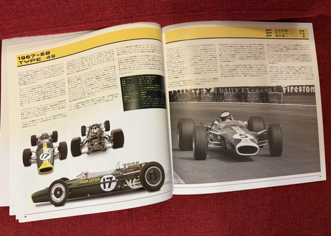 Team Lotus The Formula1 Cars