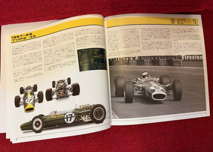 Team Lotus The Formula1 Cars