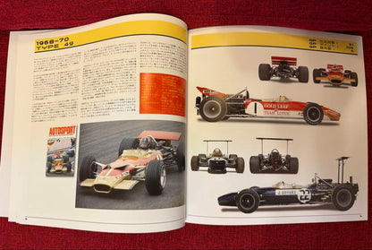 Team Lotus The Formula1 Cars