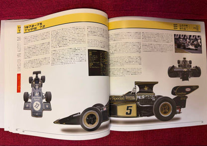 Team Lotus The Formula1 Cars