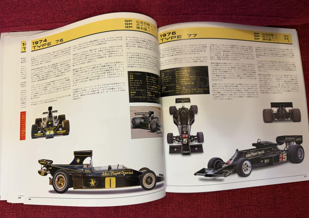 Team Lotus The Formula1 Cars