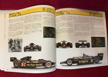 Team Lotus The Formula1 Cars