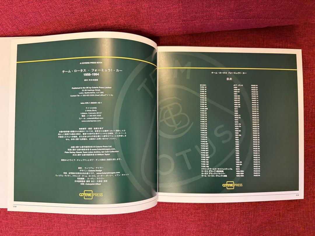 Team Lotus The Formula1 Cars