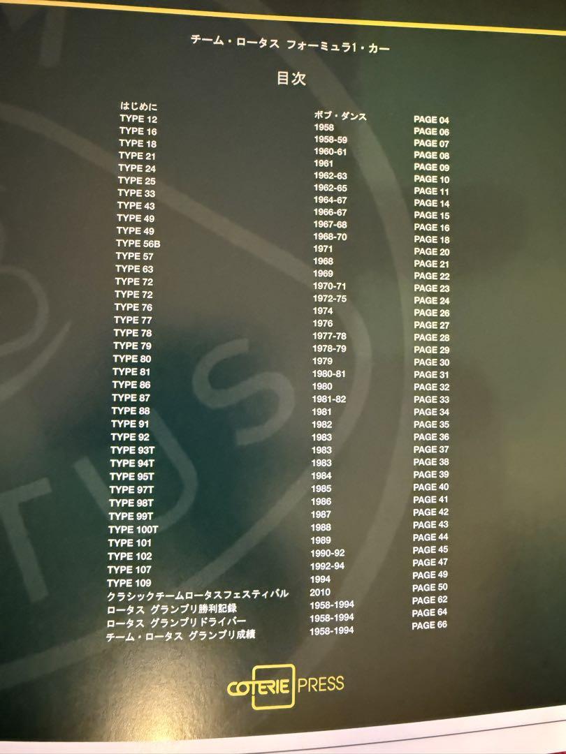 Team Lotus The Formula1 Cars