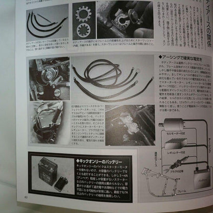 VIBES October 2009 Harley-Davidson