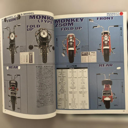 MONKEY STYLE HAND BOOK & FASHION