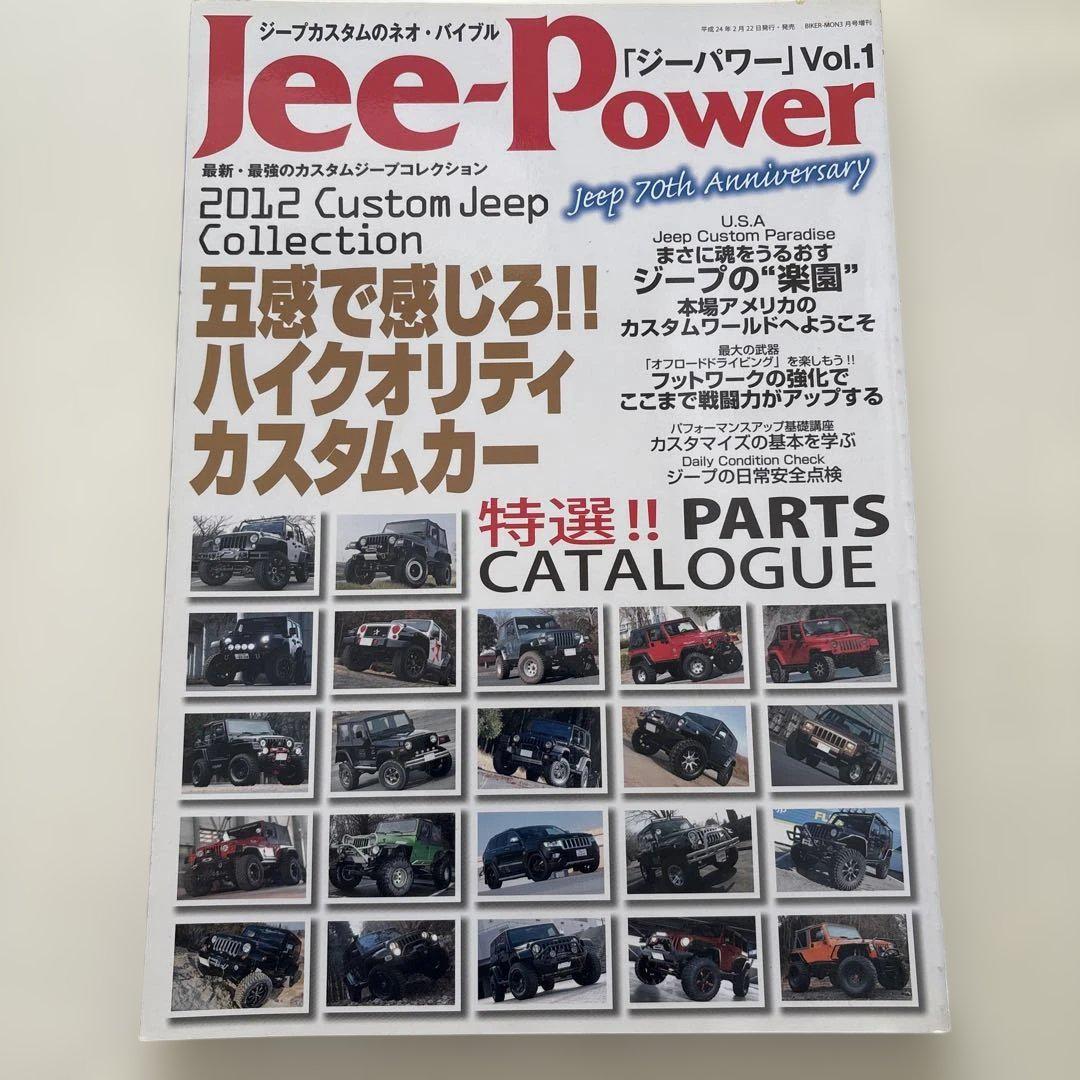 Car Magazine 2-Set