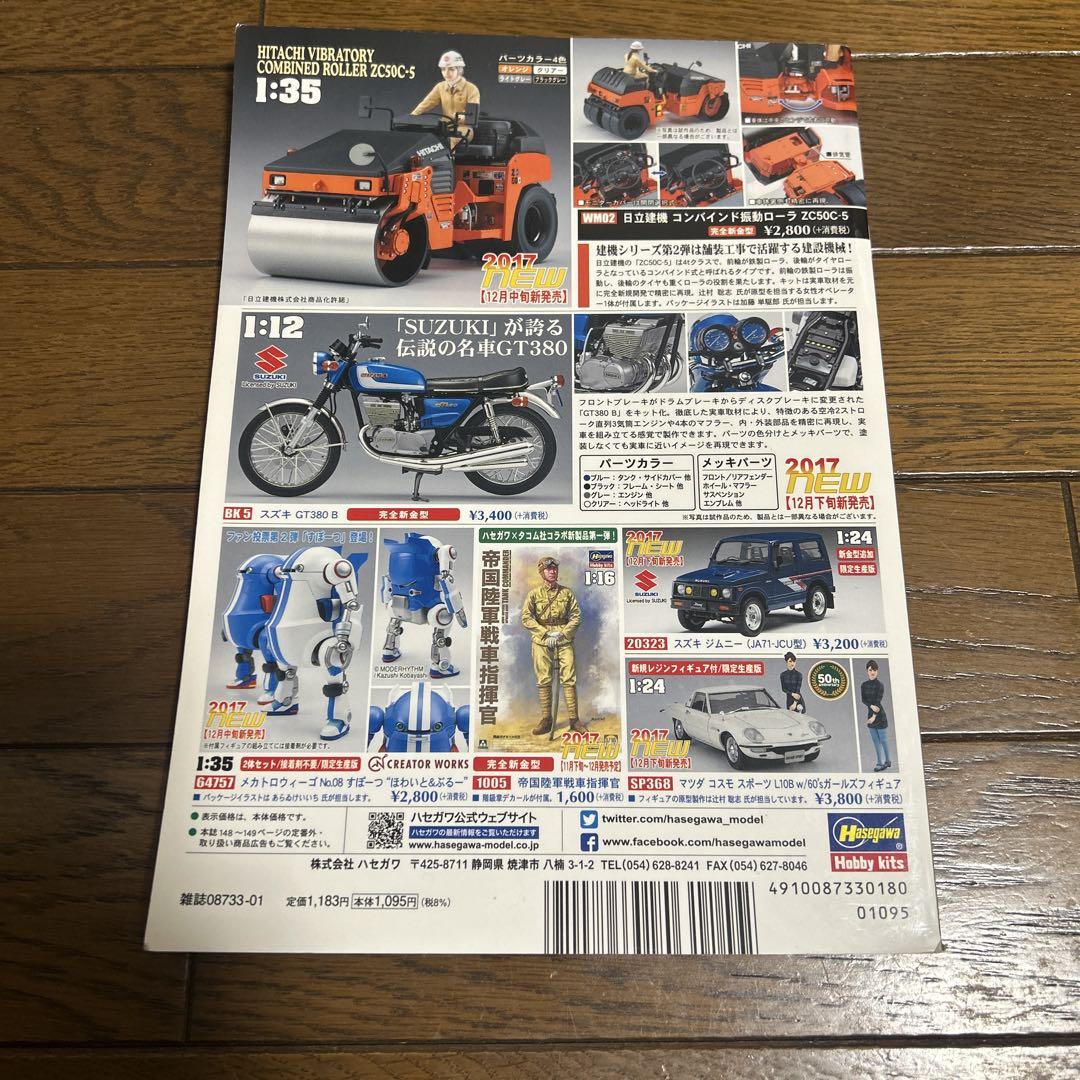 Model Art January 2018