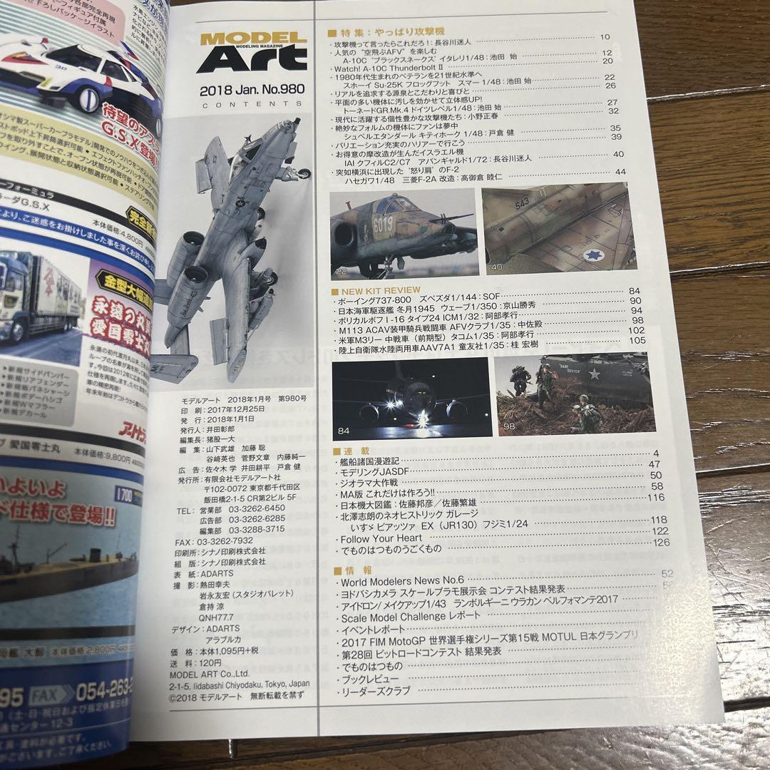 Model Art January 2018