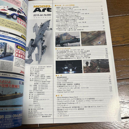 Model Art January 2018