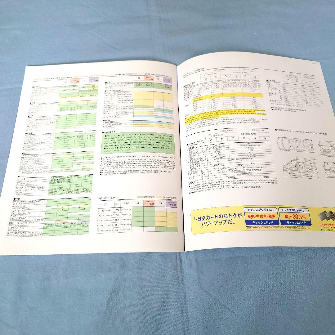 Vintage Car Catalog Toyota Granvia  August 1996