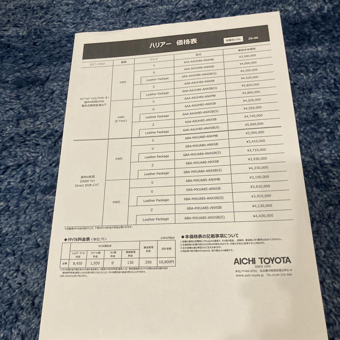 [Through 9/28, discounted] TOYOTA HARRIER Catalog