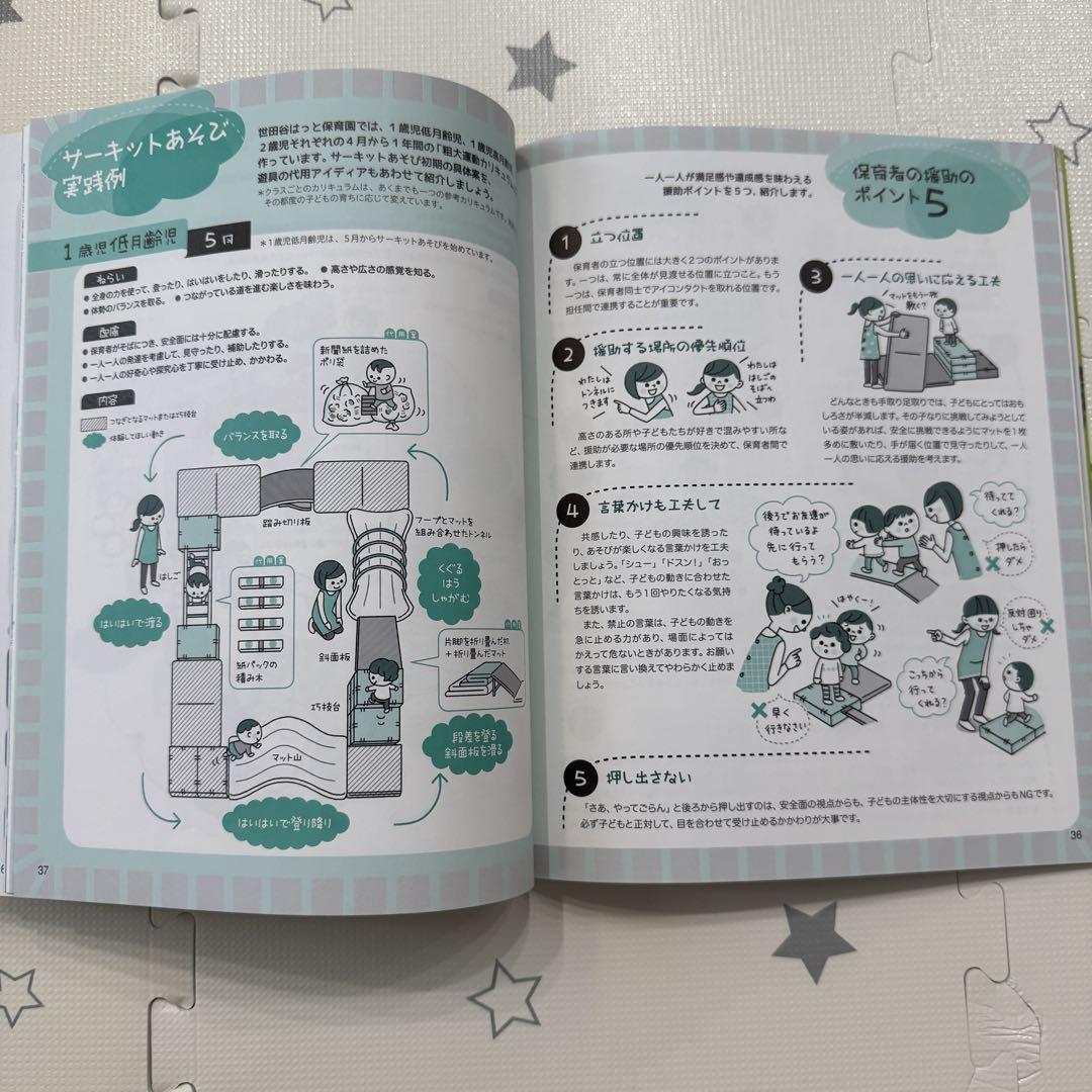 Play and Environment 0.1.2 Years March 2019