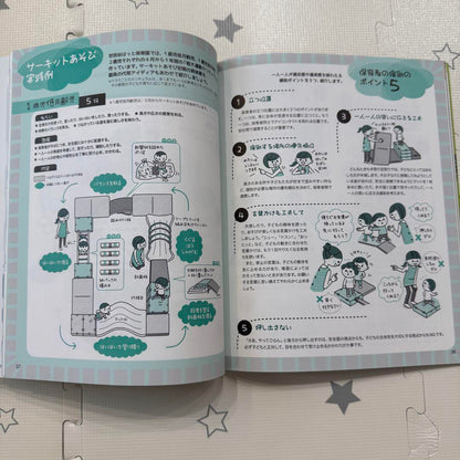 Play and Environment 0.1.2 Years March 2019