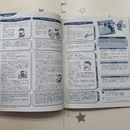 Play and Environment 0.1.2 Years March 2019