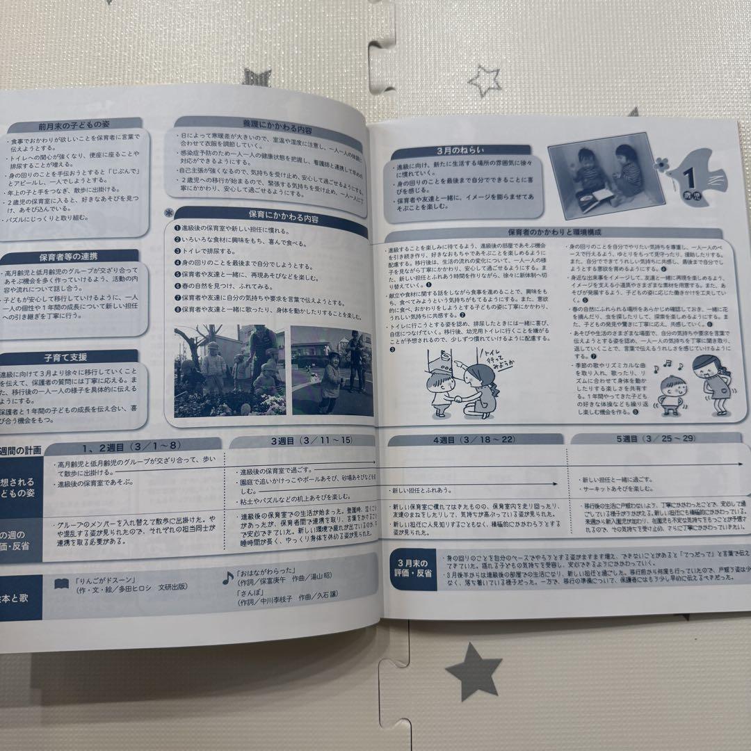 Play and Environment 0.1.2 Years March 2019