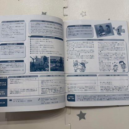 Play and Environment 0.1.2 Years March 2019