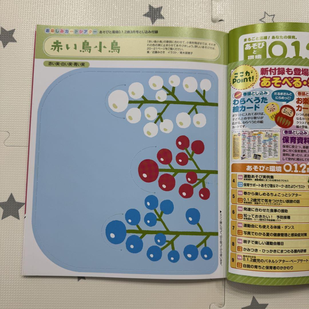 Play and Environment 0.1.2 Years March 2019