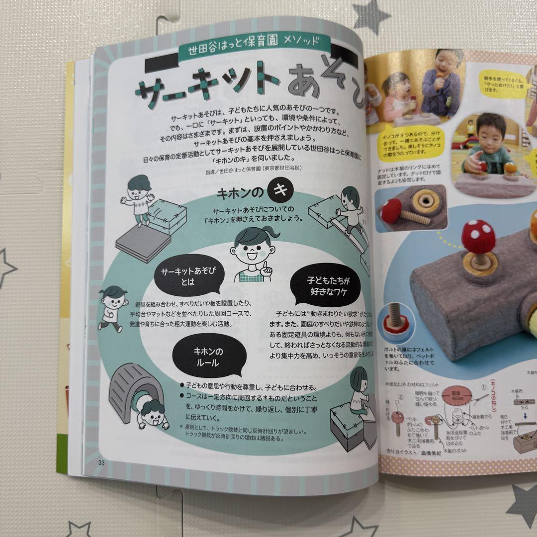 Play and Environment 0.1.2 Years March 2019