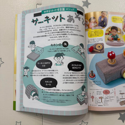 Play and Environment 0.1.2 Years March 2019