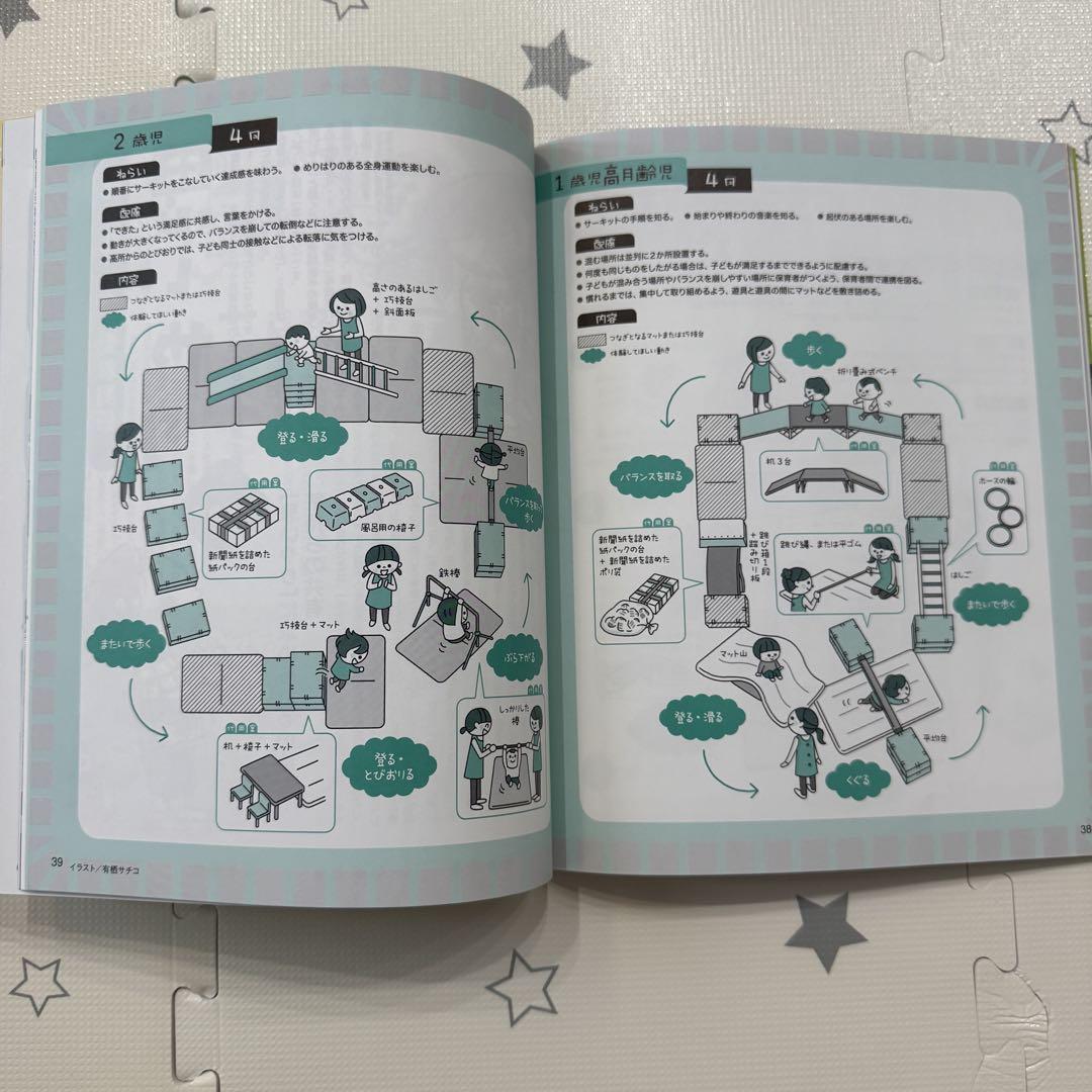 Play and Environment 0.1.2 Years March 2019