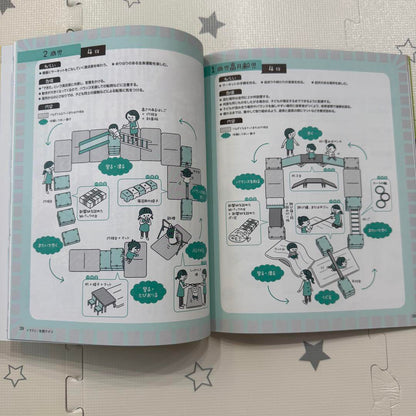 Play and Environment 0.1.2 Years March 2019