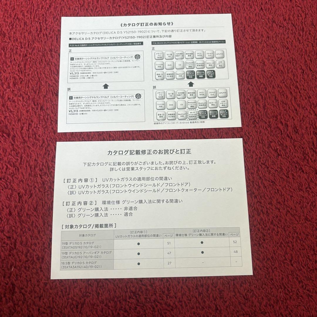 Mitsubishi Delica D:5 Active Gear Catalog Set