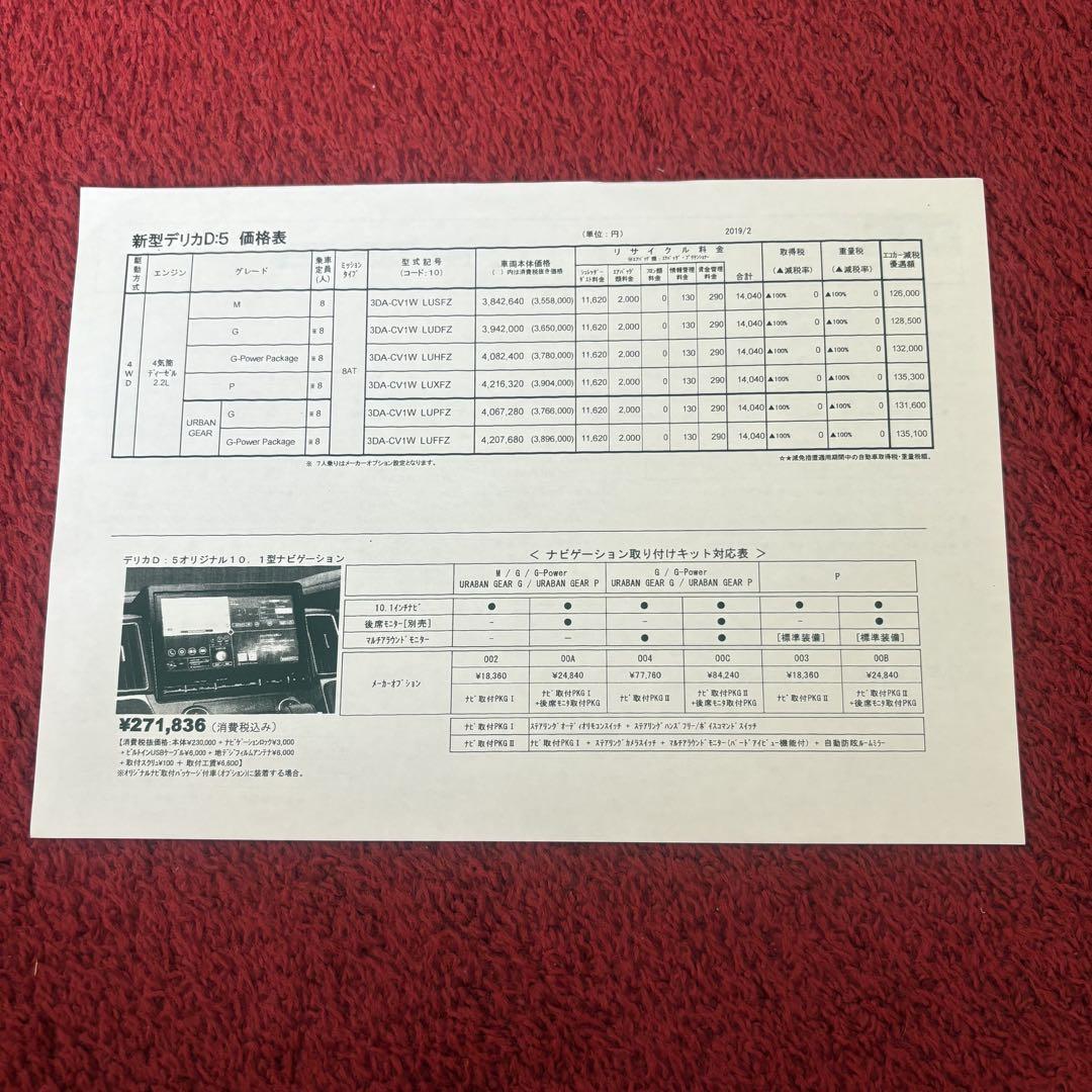 Mitsubishi Delica D:5 Active Gear Catalog Set
