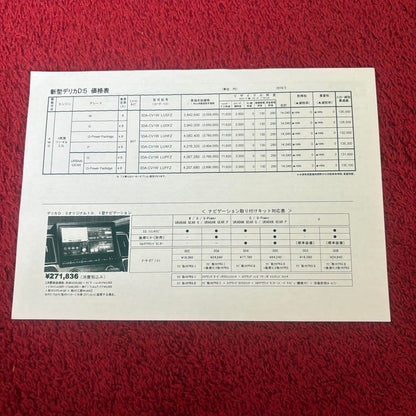 Mitsubishi Delica D:5 Active Gear Catalog Set