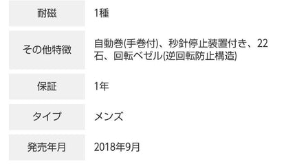 Orient Salmon Pure Leather Strap + Morellato Rubber Strap